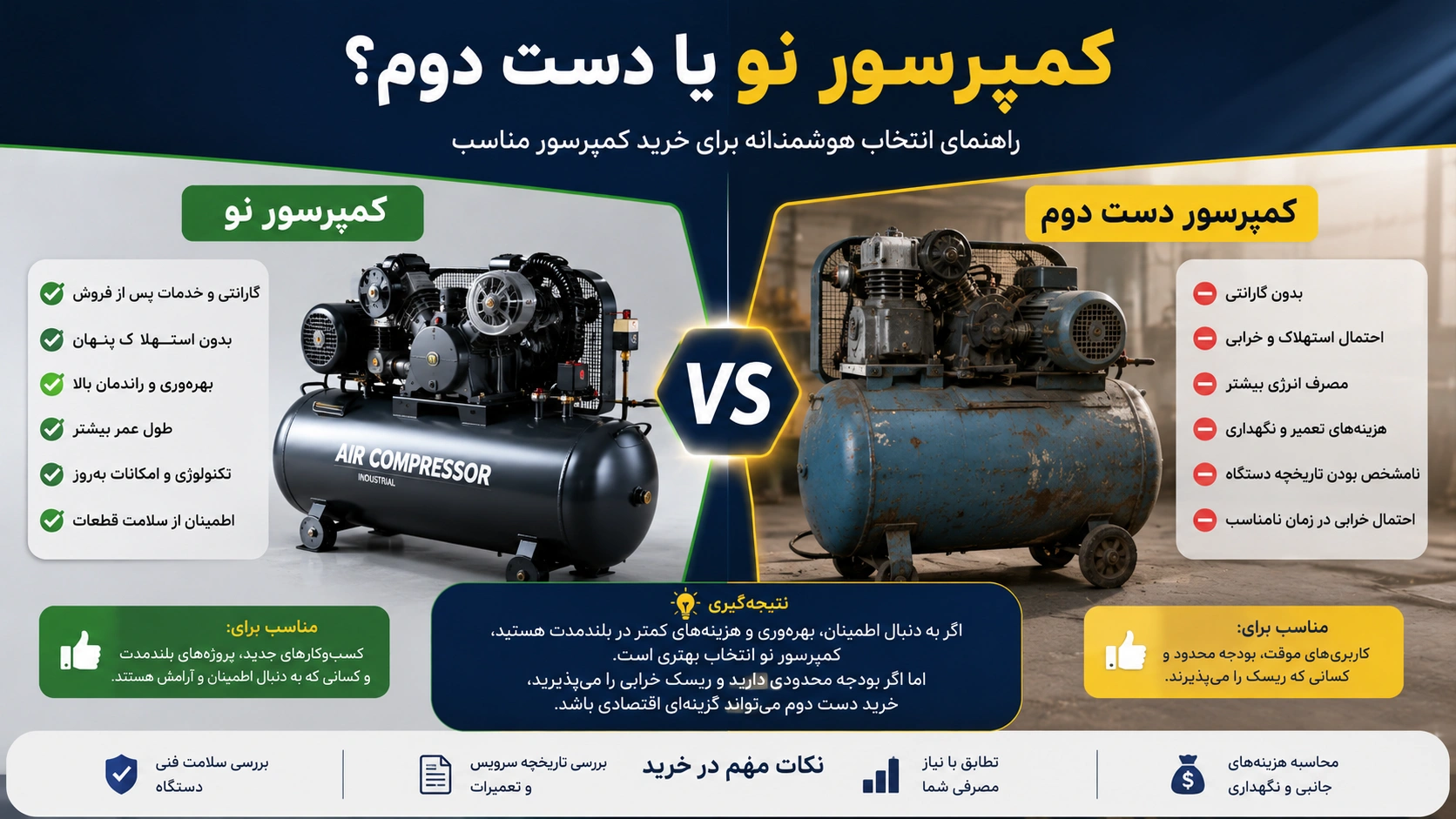 کمپرسور نو یا دست دوم؟
